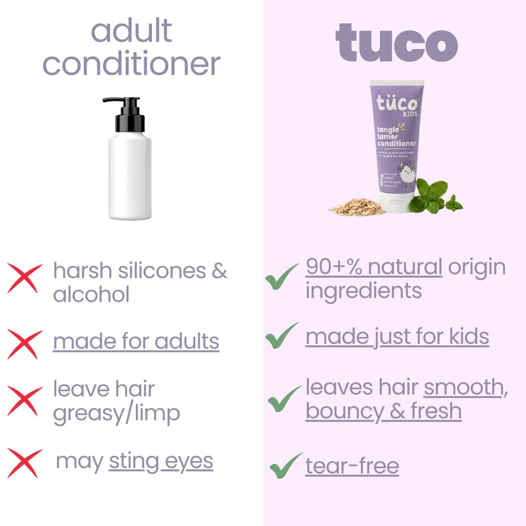 Tuco Kids Tangle Tamer Hair Conditioner for Kids, Jojoba & Keratin, 100ml