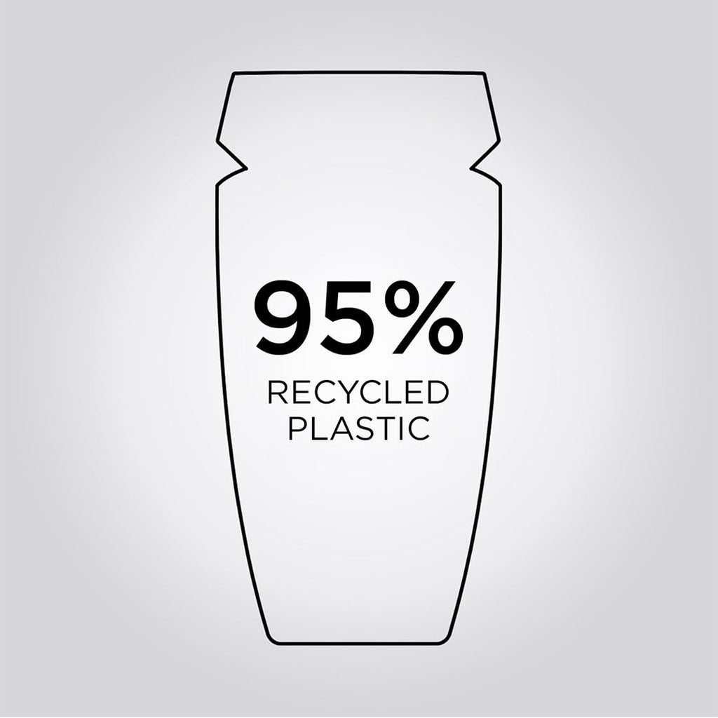 Kérastase Densifique Densité 250ml