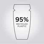 Kérastase Densifique Densité 250ml