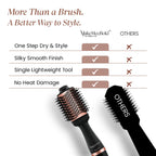 Urban Yog MakeMeeBold Hot Air Brush & Automatic Hair Curler | 2-in-1 Hair Dryer & Straightener Brush with 3 Temp, 2 Speed Settings, 360° Airflow