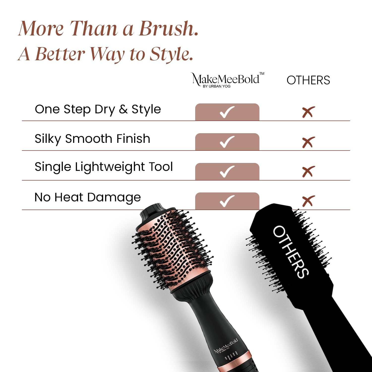 Urban Yog MakeMeeBold Hot Air Brush & Automatic Hair Curler | 2-in-1 Hair Dryer & Straightener Brush with 3 Temp, 2 Speed Settings, 360° Airflow