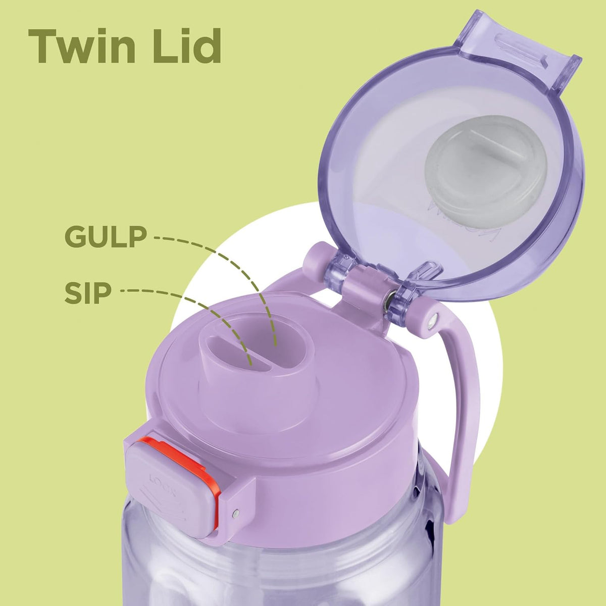 MILTON Aston 700 BPA & BPS-Free Water Bottle 700 ml| Food-Grade Plastic | One-Click Open | Leak-Proof | Sip & Gulp Lid I Ideal for Office, School, College, Gym, Purple