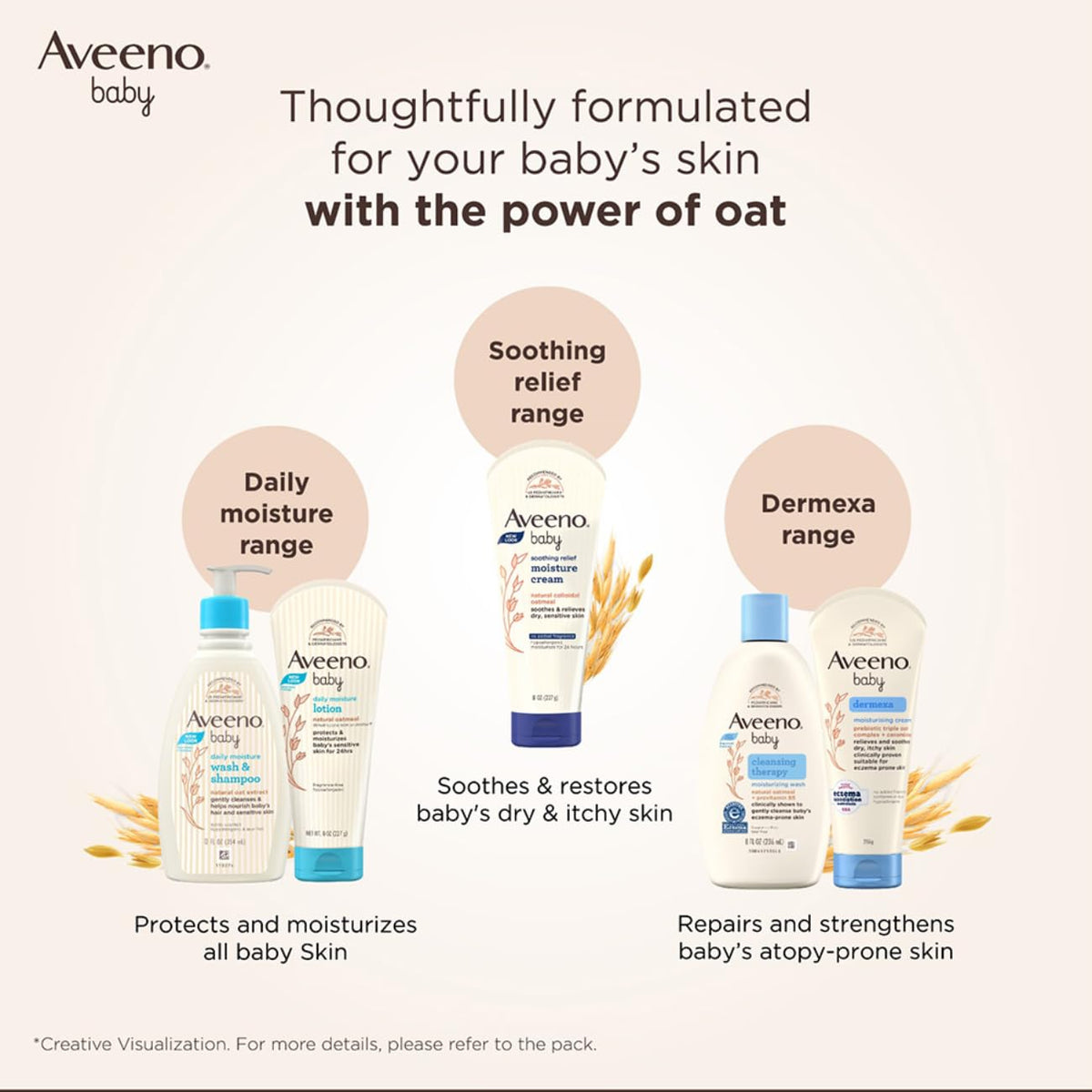 Aveeno Baby Soothing Relief Moisture Cream 227g|24-Hour Protection for Dry,Itchy or Sensitive Skin|Natural oat extract|Fragrance-free,paraben-free,Hypoallergenic|US #1 Pediatrician recommended
