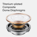 realme Wireless Earbuds with AI ENC Noise Cancellation for Calls, Titanium-Plated Composite Dome Diaphragms, Up to 38 Hours Total Playback, Bluetooth True Wireless Earbuds with Charging Case