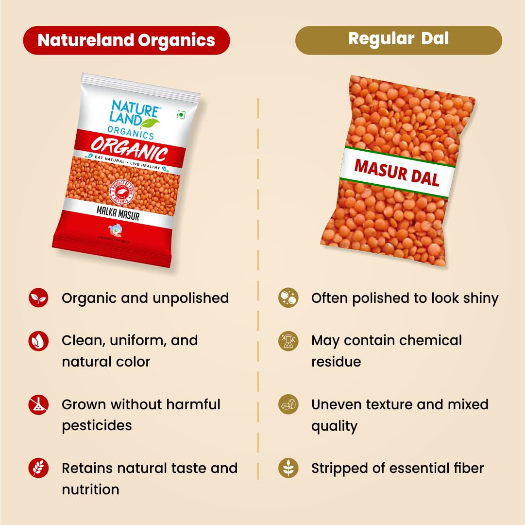 Natureland Organics Malka Masoor Dal/Red Masoor Dal 1 Kg