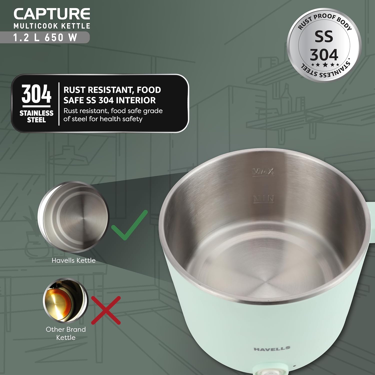 Havells Capture 1.2 L Multi-Cook Electric Kettle with Steamer | 650W |304 Stainless Steel Inner Body|Cooks Noodles, Rice, Milk
