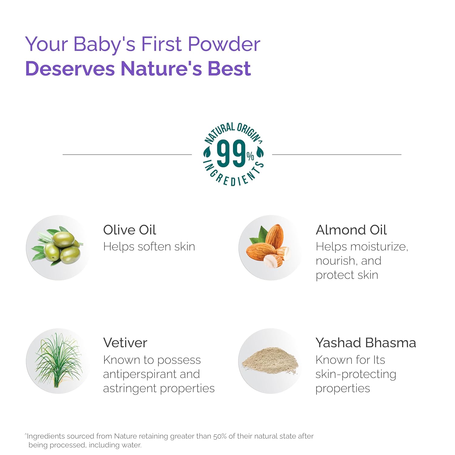 Himalaya Gentle Baby Powder 200g