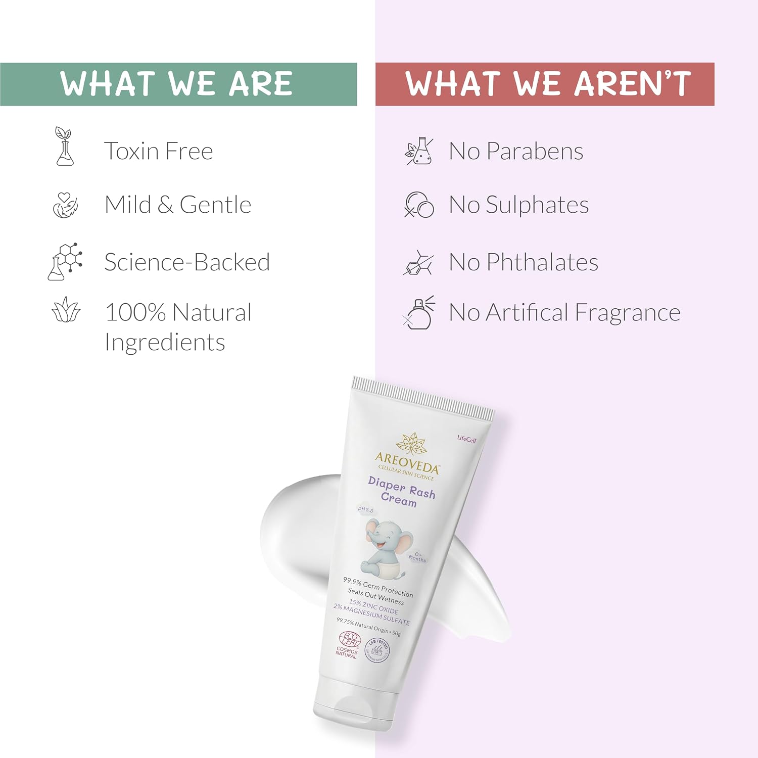 AreoVeda Diaper Rash Cream (100 gm),