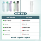 MILTON Aston 1000 BPA & BPS-Free Water Bottle 1 ltr | Food-Grade Plastic | One-Click Open | Leak-Proof | Sip & Gulp Lid I Ideal for Office, School, College, Gym, Purple