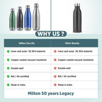 Milton Duo DLX 750 Thermosteel 700 ml Water Bottle, 24 Hr Hot and Cold I Leak Proof Lid, ISI Certified I Vacuum Insulated I for Office, Gym, School I Silver