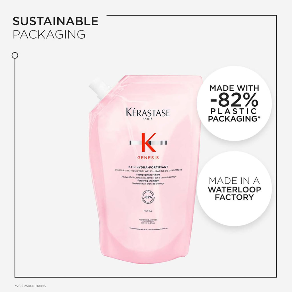 Kérastase Genesis Hydra-Fortifiant Anti Hair Fall Shampoo500 gram