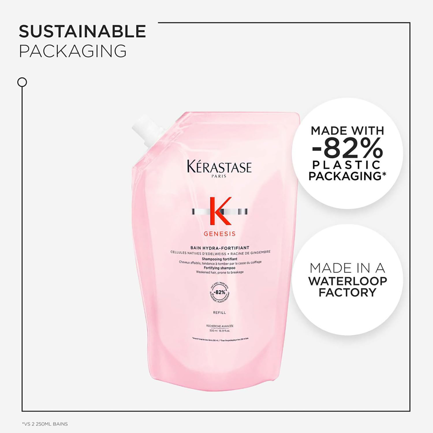 Kérastase Genesis Hydra-Fortifiant Anti Hair Fall Shampoo500 gram