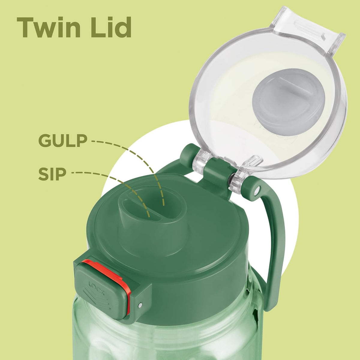MILTON Aston 700 BPA & BPS-Free Water Bottle 700 ml| Food-Grade Plastic | One-Click Open | Leak-Proof | Sip & Gulp Lid I Ideal for Office, School, College, Gym, Green
