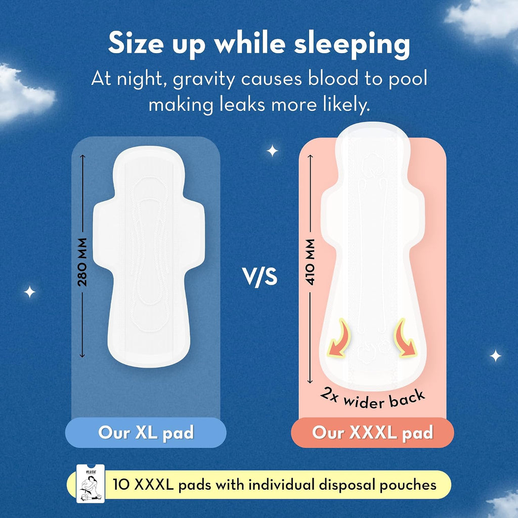 Plush Ultra-Thin 10 XXXL - 410mm All Night Sanitary Pads For Women | Super Absorbent, Heavy Flow & Rash Free | Pure U.S. Cotton Sanitary