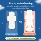 Plush Ultra-Thin 10 XXXL - 410mm All Night Sanitary Pads For Women | Super Absorbent, Heavy Flow & Rash Free | Pure U.S. Cotton Sanitary