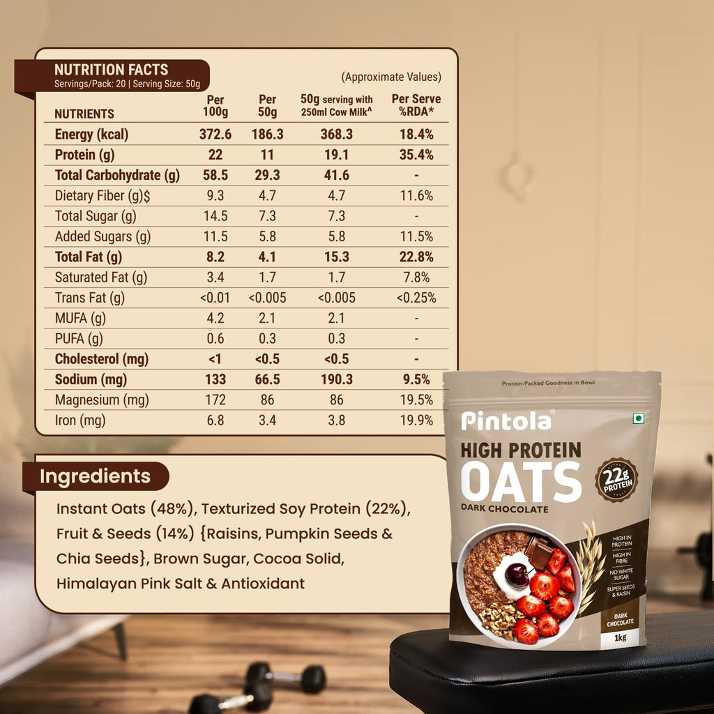 Pintola High-Protein Oats Combo: Dark Chocolate 1kg + 400g | 22g Protein, No Refined Sugar, Almonds, Raisins, Pumpkin & Chia Seeds, 8g Fibre, Gluten-Free Breakfast Cereal