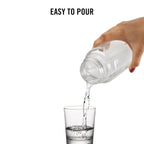 CELLO H2O Round Unbreakable Plastic Water Bottle Premium Edition | Lid is sealed by a silicone ring | Leak proof & break-proof | 1 Liter | Clear