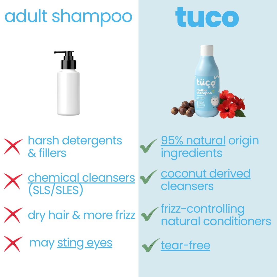 Tuco Kids Mild Shampoo for Kids, Soapnut & Henna, Tear-Free, 300ml x 2