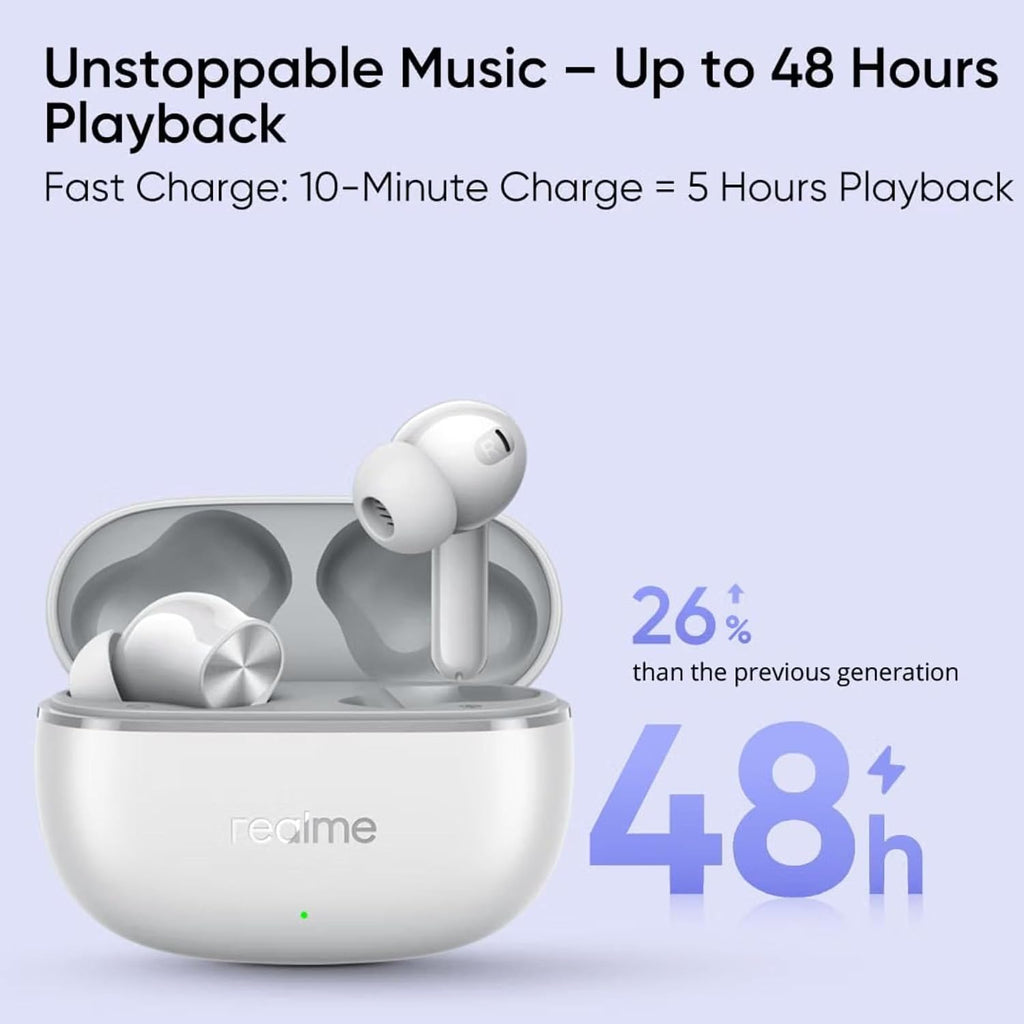 realme Wireless Earbuds with AI ENC Noise Cancellation for Calls, Titanium-Plated Composite Dome Diaphragms, Up to 38 Hours Total Playback, Bluetooth True Wireless Earbuds with Charging Case (White)