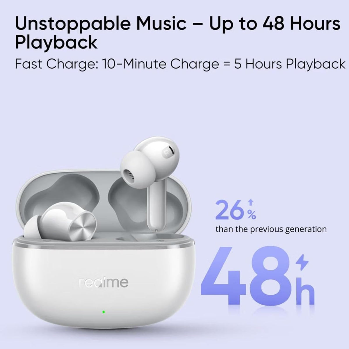 realme Wireless Earbuds with AI ENC Noise Cancellation for Calls, Titanium-Plated Composite Dome Diaphragms, Up to 38 Hours Total Playback, Bluetooth True Wireless Earbuds with Charging Case (White)