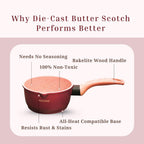 MACclite Butter Scotch Die Cast Non Stick Sauce Pan 16 cm Dia 1.4 Liter,Tea,Milk,Maggie Nonstick Sauce Pan with 5 Layer Coating,Gas & Induction Stove Friendly, PFOA&PFOS Free,Safe Healthy&Toxic-Free