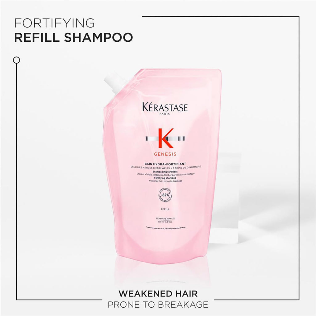 Kérastase Genesis Hydra-Fortifiant Anti Hair Fall Shampoo500 gram