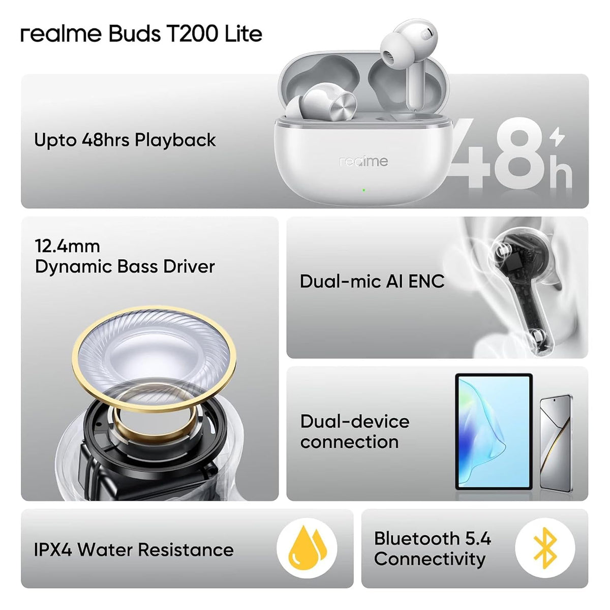 realme Wireless Earbuds with AI ENC Noise Cancellation for Calls, Titanium-Plated Composite Dome Diaphragms, Up to 38 Hours Total Playback, Bluetooth True Wireless Earbuds with Charging Case (White)