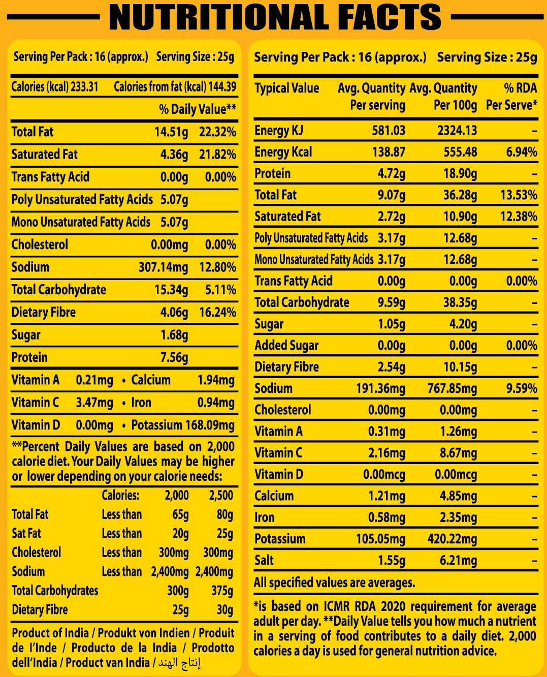 Prabhuji Chat Patta 400 gram (pack of-2)