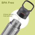 MILTON Aston 700 BPA & BPS-Free Water Bottle 700 ml| Food-Grade Plastic | One-Click Open | Leak-Proof | Sip & Gulp Lid I Ideal for Office, School, College, Gym, Grey