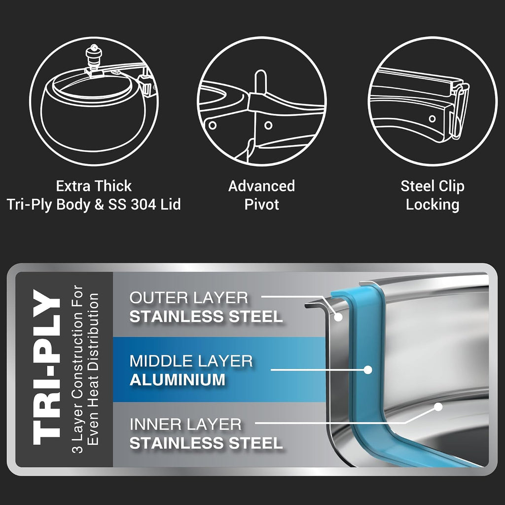 Milton Pro Cook Induction Cookware & Gas Stove Friendly Triply Stainless Steel Royal Curve Inner Lid Pressure Cooker 5 Litre | Even Heat Distribution |...