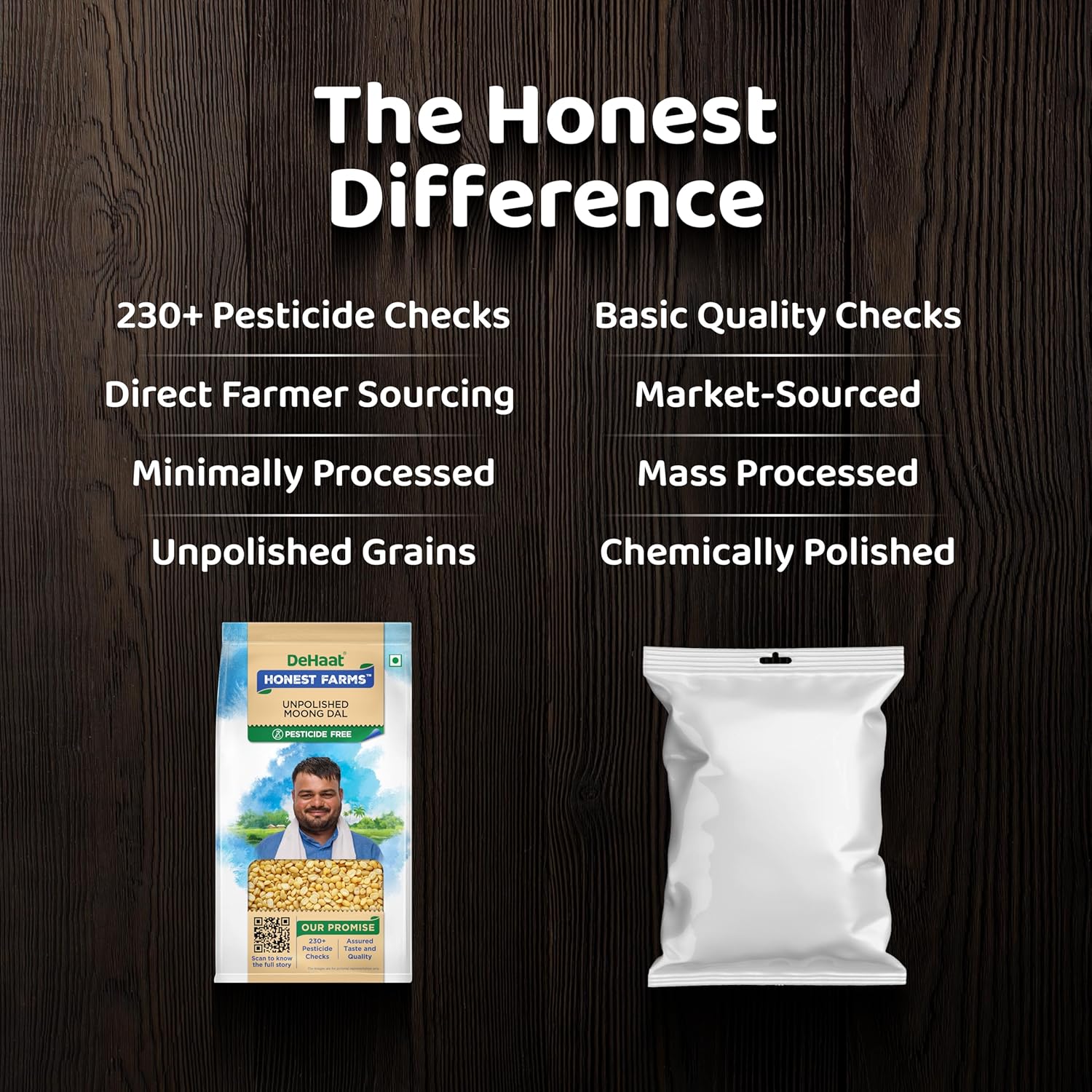 DeHaat Honest Farms Pesticide Free Unpolished Moong Dal 500 GM