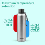 Milton Aura 1000 Thermosteel Water Bottle, 24 Hr Hot and Cold I Leak Proof Lid, ISI Certified I Vacuum Insulated I for Office, Gym, School I Silver