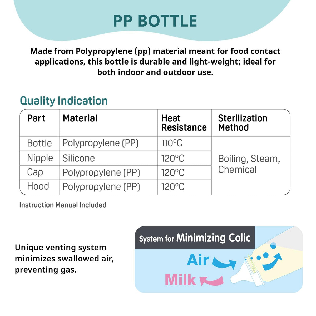 Pigeon Peristaltic Nursing Bottle KPP 240ml Pink Nipple L | Baby Bottle | Natural Feeding Bottle for Baby | BPA Free | Baby Bottles for Milk