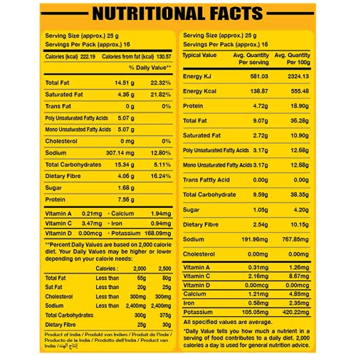 Prabhuji Chat Patta 400 gram (pack of-2)