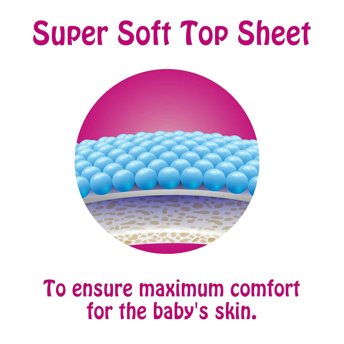 TEDDYY Premium Baby NB Size Diaper Tape Style | 84 Count (New Born) | 2-5 kgs (Pack of 4)