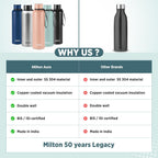 Milton Aura 1000 Thermosteel Water Bottle, 24 Hr Hot and Cold I Leak Proof Lid, ISI Certified I Vacuum Insulated I for Office, Gym, School I Silver