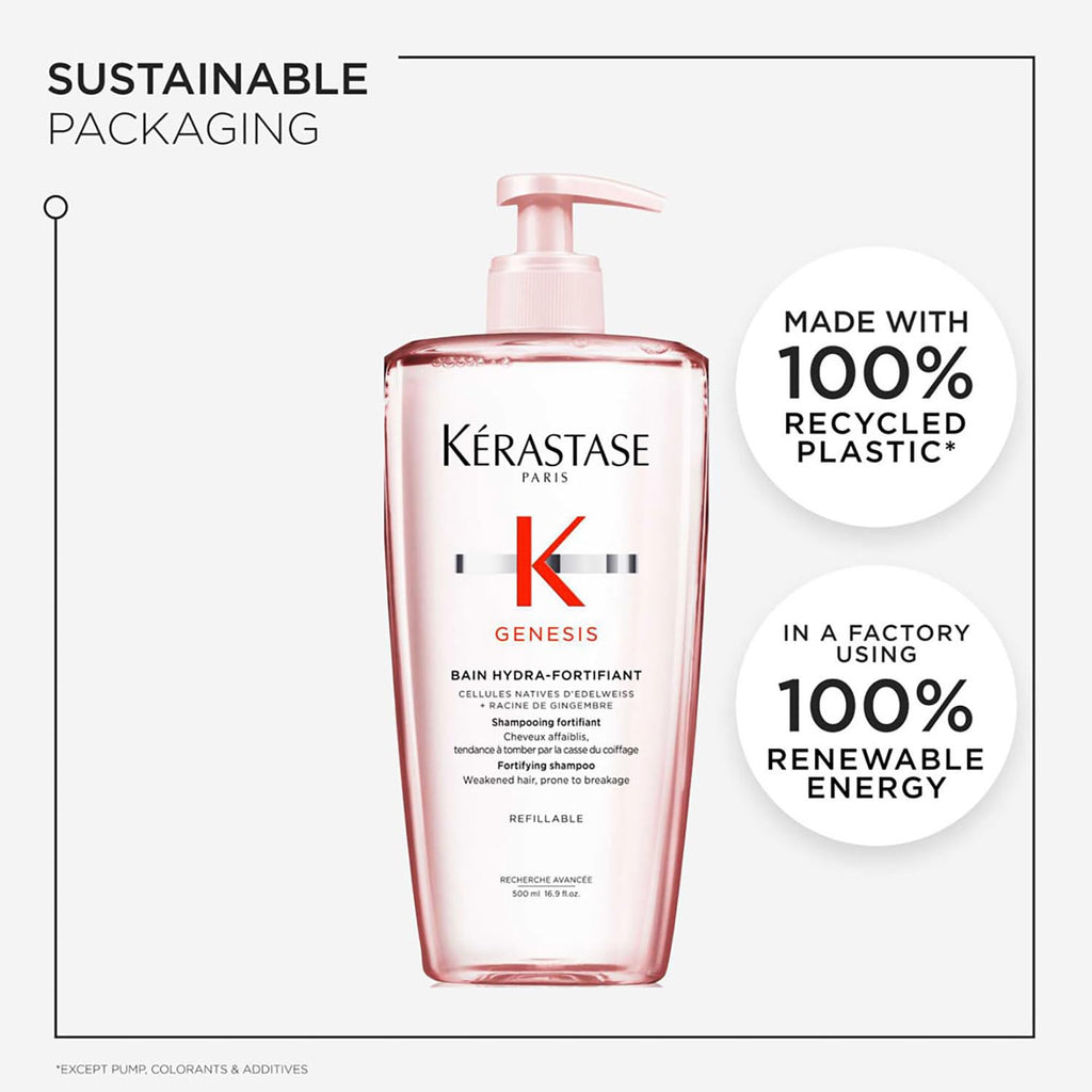 Kérastase Genesis Hydra-Fortifiant Anti Hair Fall Shampoo 500 gram