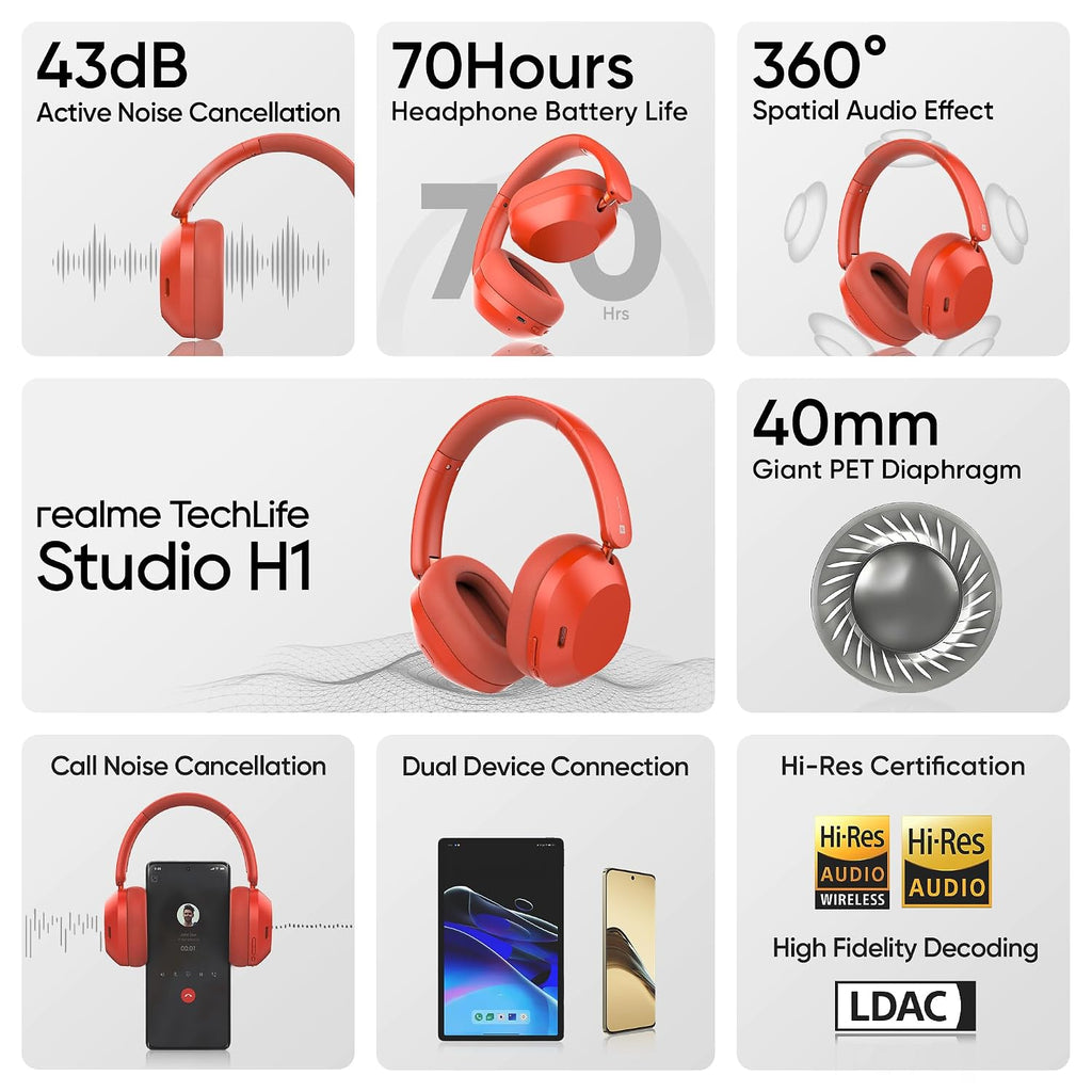 realme TechLife Studio H1 Over The Ear Over Ear Wireless Headphone with 70Hours Playtime 360° Spatial Audio, 40mm Drivers, 80ms Superlow Latency, 43 dB Adaptive ANC-Red