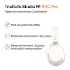 realme TechLife Studio H1 Over The Ear Over Ear Wireless Headphone with 70Hours Playtime 360° Spatial Audio, 40mm Drivers, 80ms Superlow Latency, 43 dB Adaptive ANC-White
