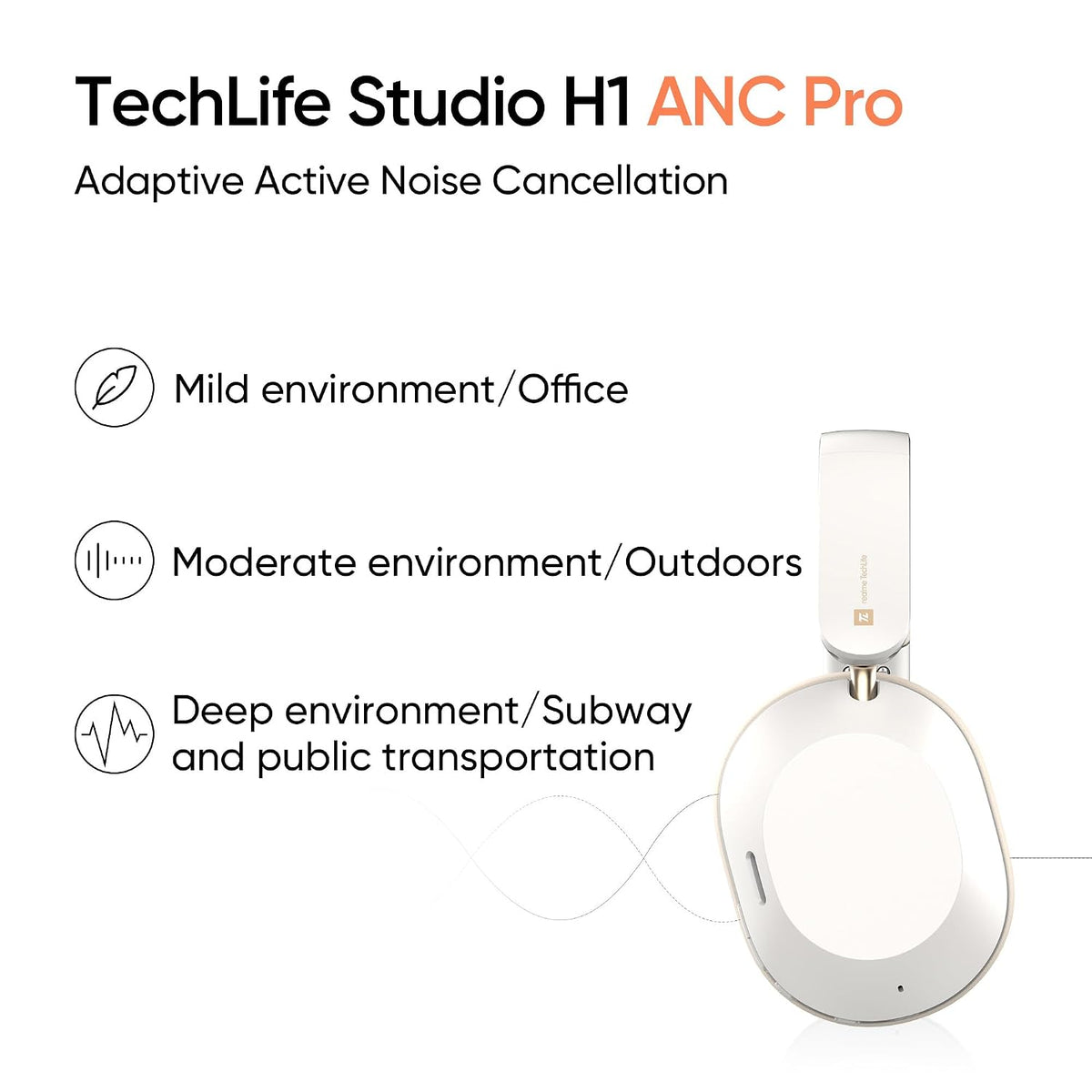 realme TechLife Studio H1 Over The Ear Over Ear Wireless Headphone with 70Hours Playtime 360° Spatial Audio, 40mm Drivers, 80ms Superlow Latency, 43 dB Adaptive ANC-White