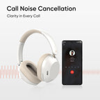 realme TechLife Studio H1 Over The Ear Over Ear Wireless Headphone with 70Hours Playtime 360° Spatial Audio, 40mm Drivers, 80ms Superlow Latency, 43 dB Adaptive ANC-White