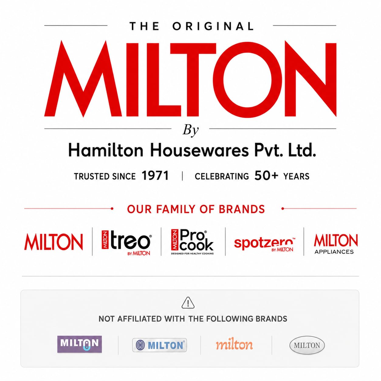 Milton Appliances Go Electric Kettle 1.8 Litre I 3X Protection - Dry Boil, Auto Shut Off, Overheat I 1350 Watt I Super Fast Boiling I Stainless Steel I 360° Power Base I 1 Year Warranty
