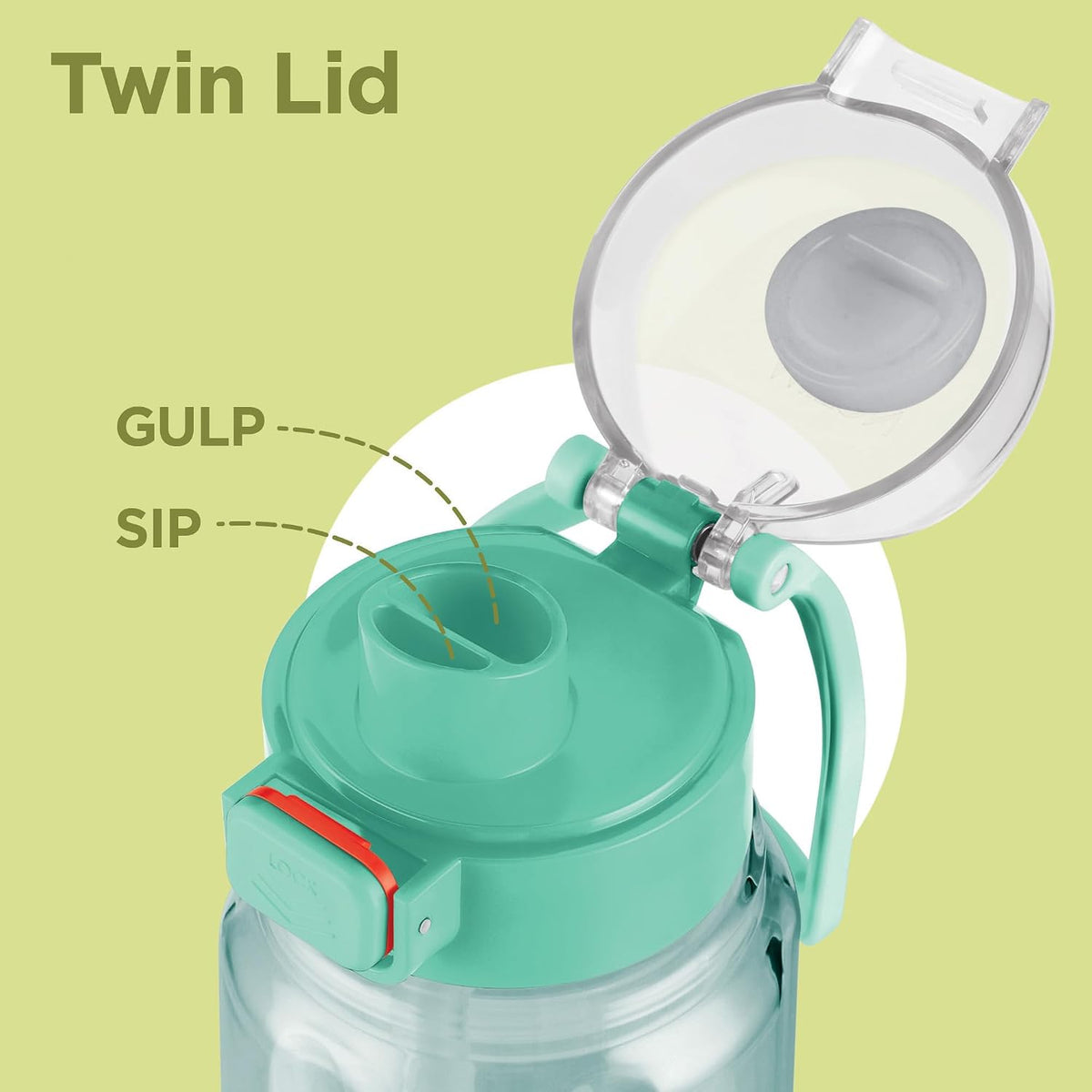 MILTON Aston 700 BPA & BPS-Free Water Bottle 700 ml| Food-Grade Plastic | One-Click Open | Leak-Proof | Sip & Gulp Lid I Ideal for Office, School, College, Gym, Turquoise Blue