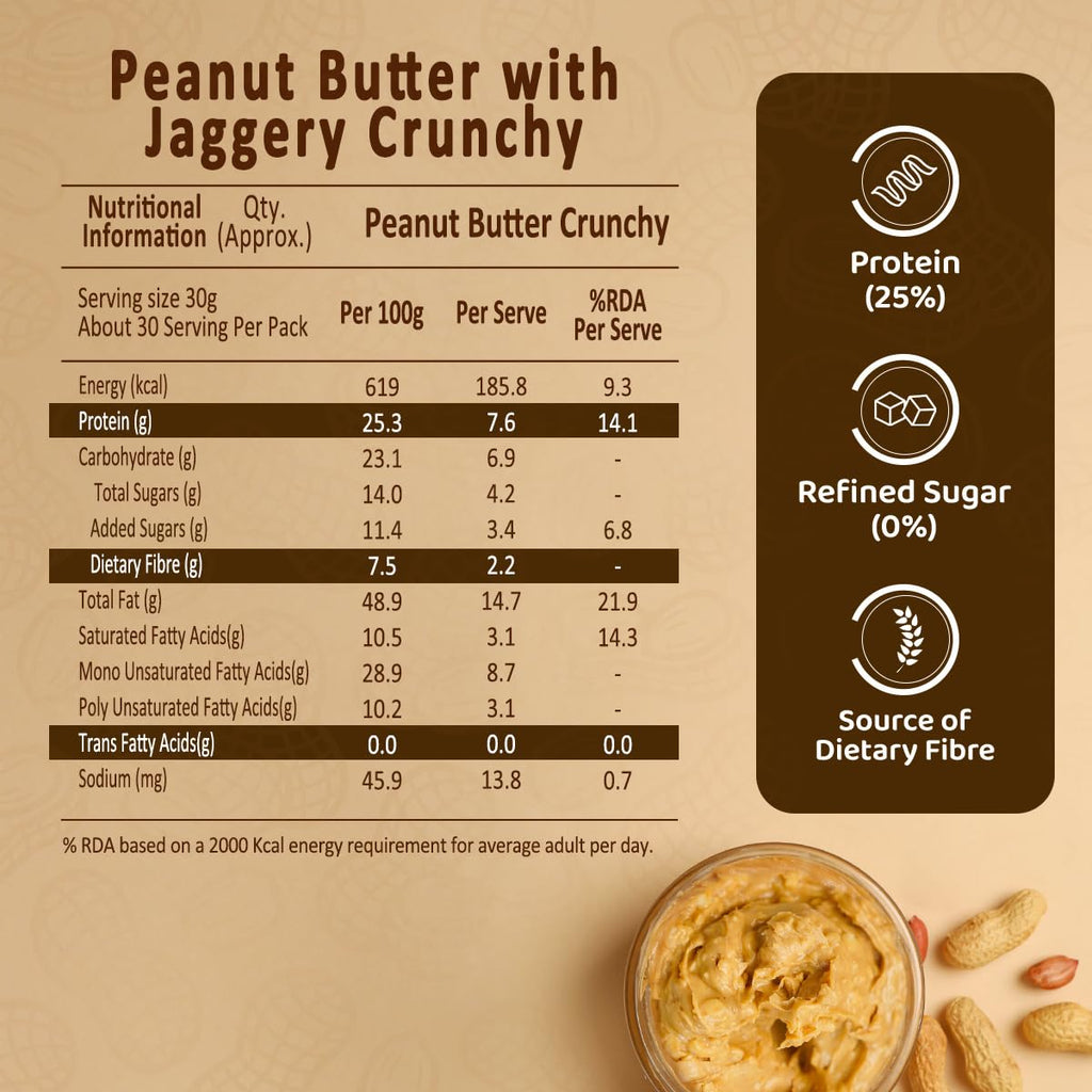 Sundrop Peanut Butter with Jaggery | Crunchy | 900 grams (Pack of 2)