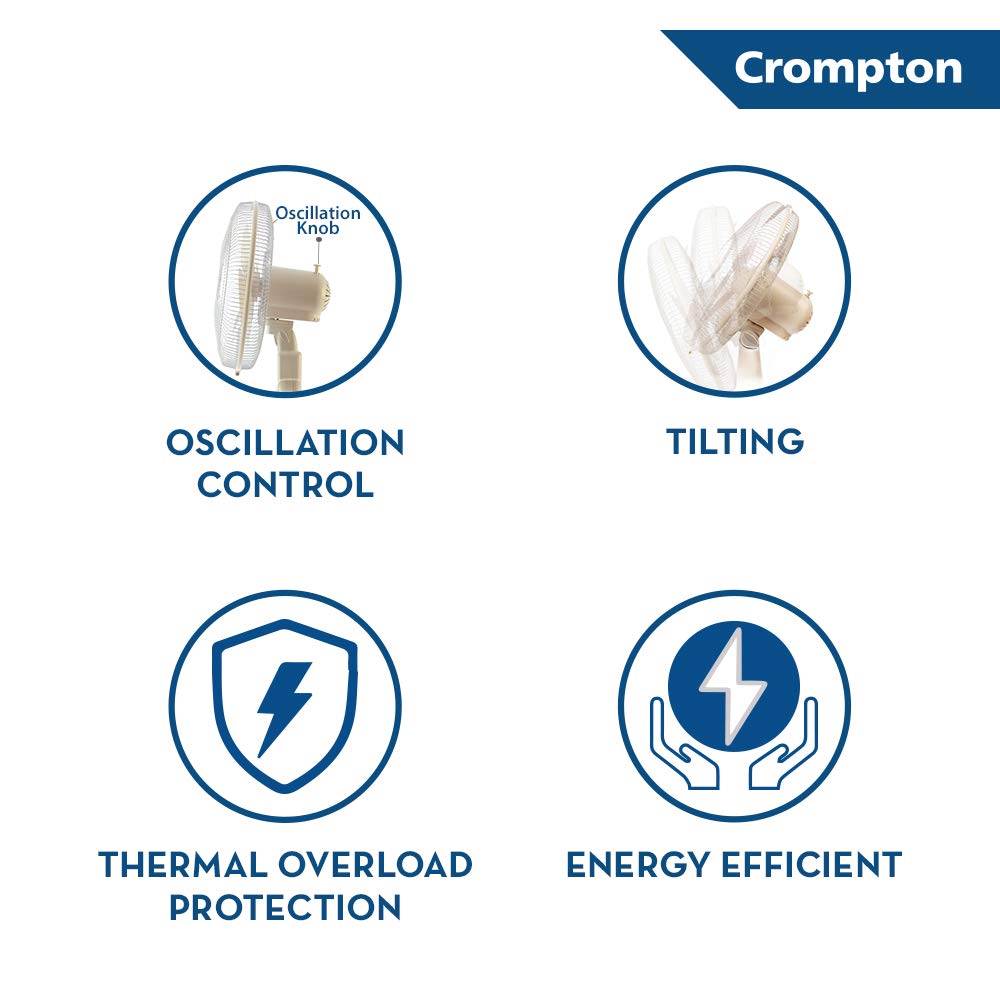 Crompton Hiflo Neo 16-Inch Table Fan 400mm (kd White) | High speed | smooth oscillations | Thermal overload protection for long lasting motor