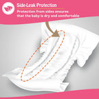 TEDDYY Baby Nappy Pads 60 Pads - Free Size, Side - Leak Protection, Soft Gel