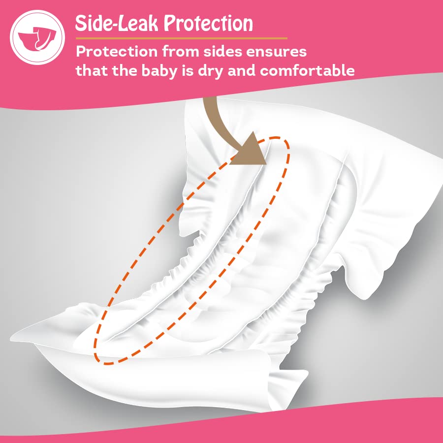 TEDDYY Baby Nappy Pads 60 Pads - Free Size, Side - Leak Protection, Soft Gel