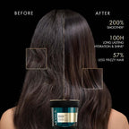 Nexxus Promend, Moisture Collagenizing Treatment Mask, 200ml,