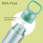 MILTON Aston 700 BPA & BPS-Free Water Bottle 700 ml| Food-Grade Plastic | One-Click Open | Leak-Proof | Sip & Gulp Lid I Ideal for Office, School, College, Gym, Turquoise Blue