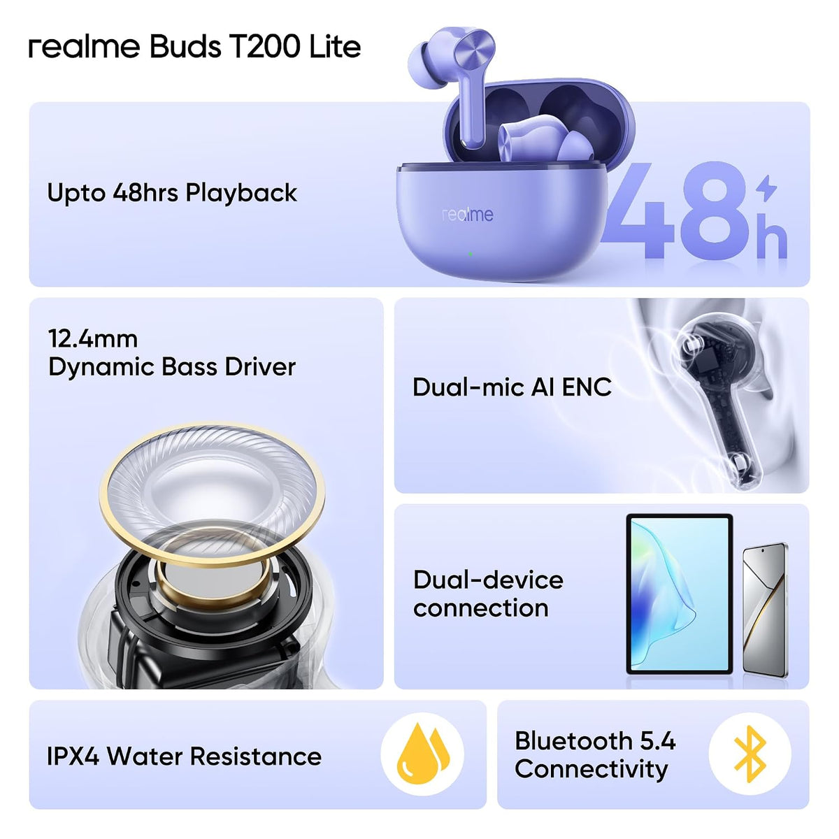 realme Buds T200 Lite Bluetooth in Ear Earbuds,4 Mic, AI ENC for Calls,48 Hours Total Playback with Fast Charging and Ultra Low Latency Gaming TWS,Google Fast Pair,with mic (Aurora Purple)
